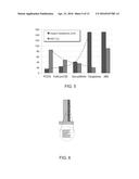 SOLID FREEFORM FABRICATION OF SHELLED OBJECTS diagram and image