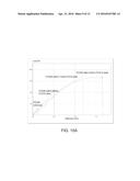 SOLID FREEFORM FABRICATION OF SHELLED OBJECTS diagram and image