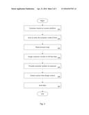 SYSTEM AND METHOD FOR CUSTOM-SIZING BESPOKE SHOES diagram and image