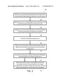 WARMING PRINTHEADS DURING PRINT PASSES diagram and image