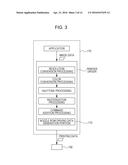 Nozzle Row Driving Data Conversion Apparatus and Liquid Droplet Ejecting     Apparatus diagram and image