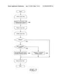 PRINTER AND METHOD FOR PRINTING diagram and image