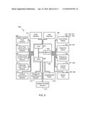 EV Multi-Mode Thermal Management System diagram and image