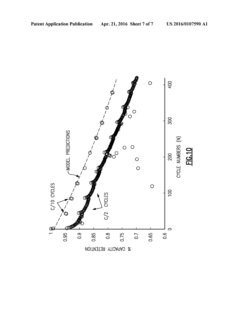 ESTIMATION OF LITHIUM-ION BATTERY CAPACITY AS FUNCTION OF     STATE-OF-LITHIATION SWING - diagram, schematic, and image 08