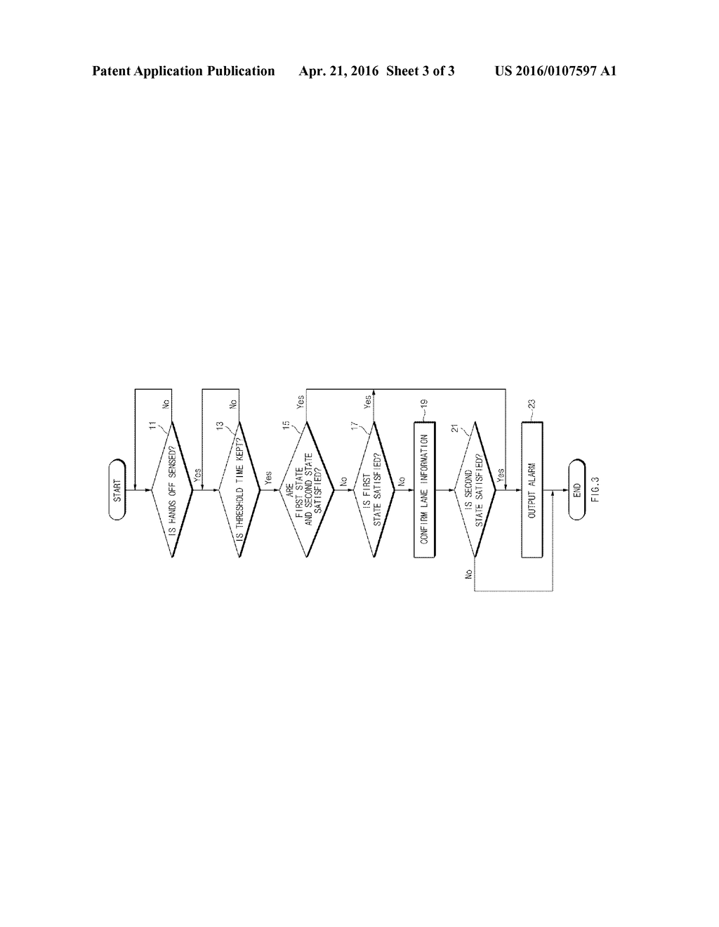 APPARATUS AND METHOD FOR CONTROLLING LANE KEEPING OF VEHICLE - diagram, schematic, and image 04