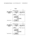 DEPARTURE PREVENTION SUPPORT APPARATUS diagram and image