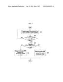 CLUSTER CONTROL SYSTEM OF VEHICLE AND METHOD THEREOF diagram and image