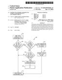 METHOD AND ASSEMBLY FOR REDUCING ENERGY CONSUMPTION OF AN ELECTRIFIED     VEHICLE diagram and image