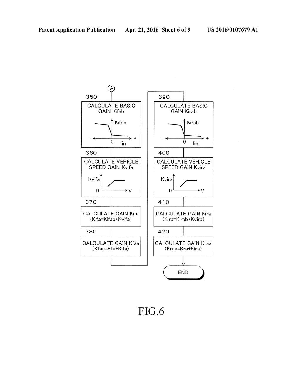 STEERING ASSIST APPARATUS FOR VEHICLE - diagram, schematic, and image 07