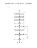 ELECTRIC POWER STEERING CONTROL UNIT diagram and image