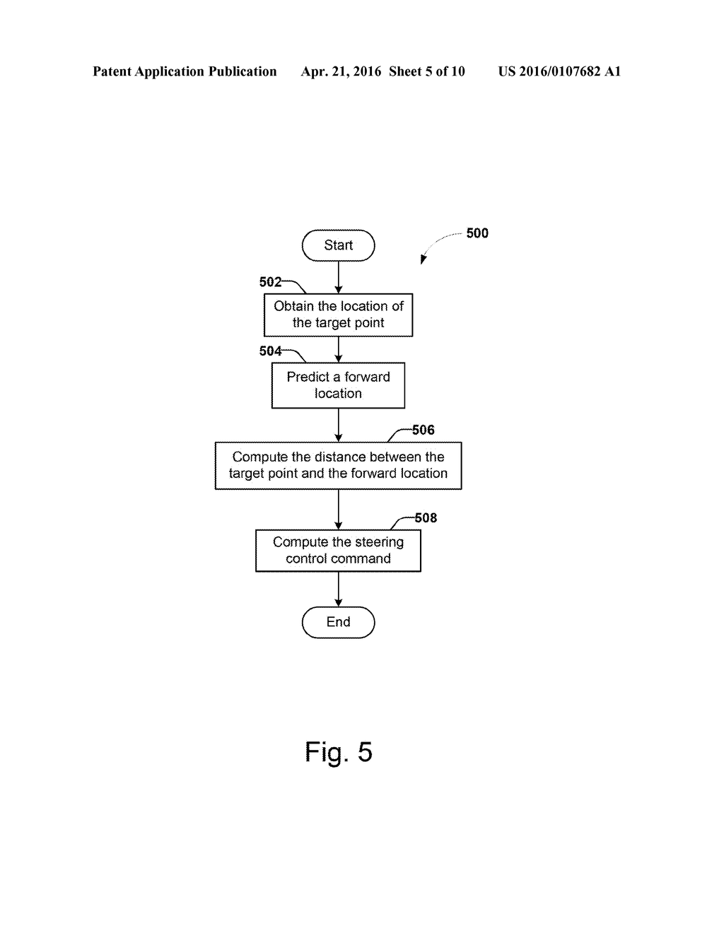 SYSTEM AND METHOD FOR VEHICLE STEERING CONTROL - diagram, schematic, and image 06