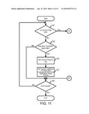 CONTROLLER FOR DRIVING A MOTOR, AND ELECTRIC POWER ASSISTED VEHICLE diagram and image