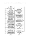 Motor Health Management Apparatus and Method diagram and image