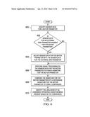 Motor Health Management Apparatus and Method diagram and image