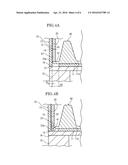 PACKAGING BOX diagram and image