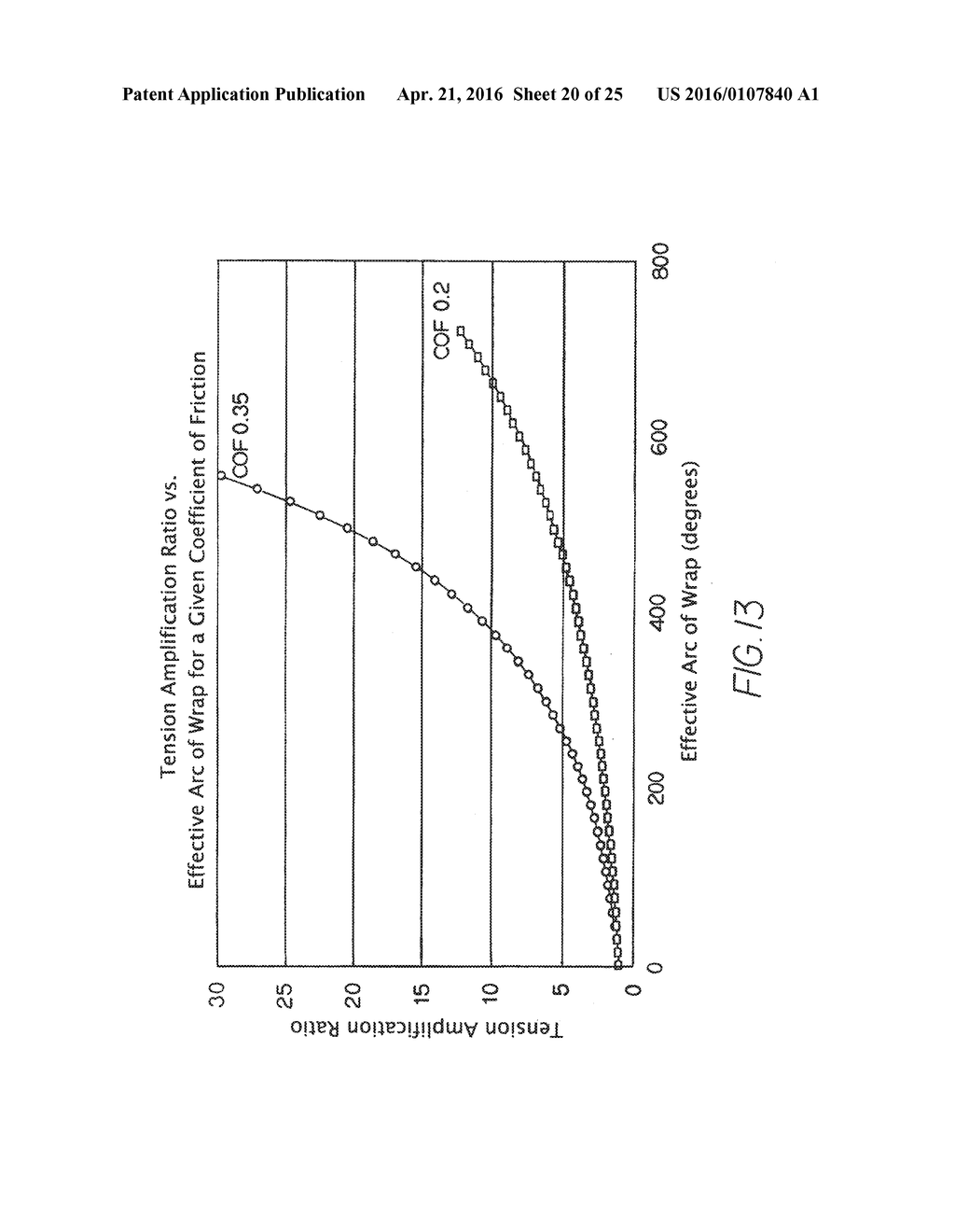 POSITIVELY-DRIVEN, LOW TENSION TRANSFER CONVEYOR - diagram, schematic, and image 21