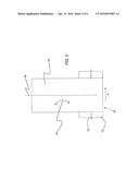 ROLL OF FLEXIBLE GLASS AND METHOD FOR ROLLING diagram and image