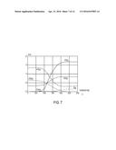 CARBON MONOXIDE PRODUCTION FROM CARBON DIOXIDE REDUCTION BY ELEMENTAL     SULFUR diagram and image