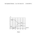 CARBON MONOXIDE PRODUCTION FROM CARBON DIOXIDE REDUCTION BY ELEMENTAL     SULFUR diagram and image