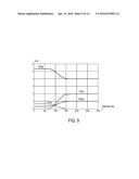 CARBON MONOXIDE PRODUCTION FROM CARBON DIOXIDE REDUCTION BY ELEMENTAL     SULFUR diagram and image