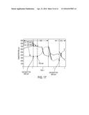 CARBON MONOXIDE PRODUCTION FROM CARBON DIOXIDE REDUCTION BY ELEMENTAL     SULFUR diagram and image