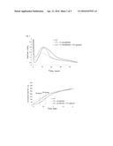 BELITE-CALCIUM ALUMINATE AS AN ADDITIVE diagram and image