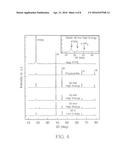 MECHANICALLY ACTIVATED METAL FUELS FOR ENERGETIC MATERIAL APPLICATIONS diagram and image