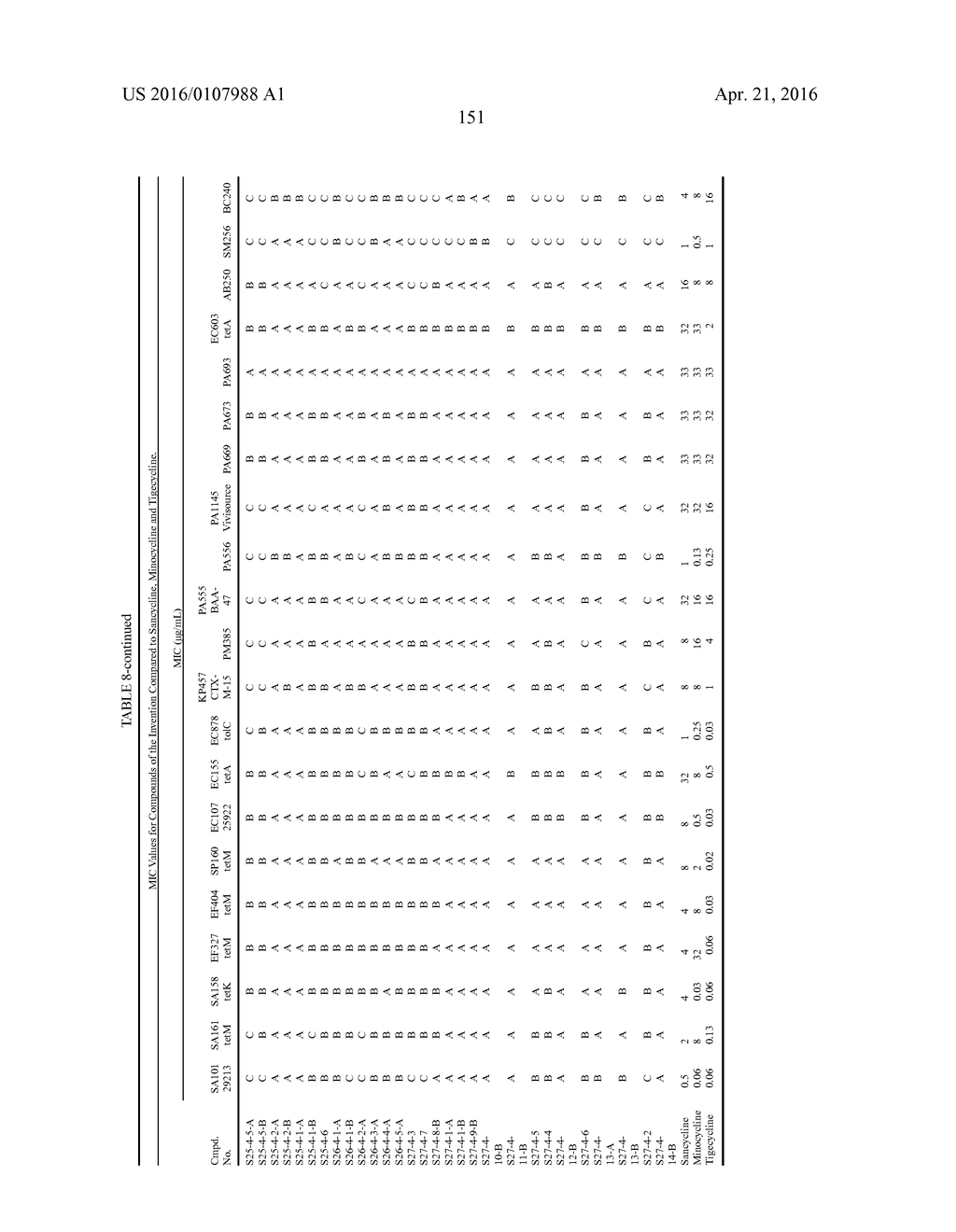 Tetracycline Compounds - diagram, schematic, and image 152