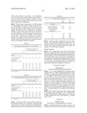 HETEROCYCLIC AMPHOTERIC COMPOUNDS diagram and image