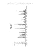 UNIVERSAL READER MOLECULE FOR RECOGNITION TUNNELING diagram and image