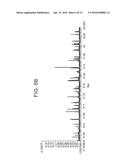 UNIVERSAL READER MOLECULE FOR RECOGNITION TUNNELING diagram and image