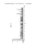 UNIVERSAL READER MOLECULE FOR RECOGNITION TUNNELING diagram and image