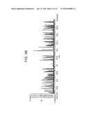 UNIVERSAL READER MOLECULE FOR RECOGNITION TUNNELING diagram and image