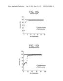 UNIVERSAL READER MOLECULE FOR RECOGNITION TUNNELING diagram and image