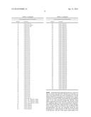 UNIVERSAL READER MOLECULE FOR RECOGNITION TUNNELING diagram and image