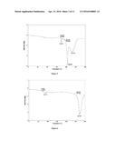 SULPHATE SALTS OF     N-(3-(4-(3-(DIISOBUTYLAMINO)PROPYL)PIPERAZIN-1-YL)PROPYL)-1H-BENZO[d]IMID-    AZOL-2-AMINE, PREPARATION THEREOF AND USE OF THE SAME diagram and image