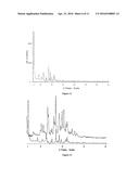 SULPHATE SALTS OF     N-(3-(4-(3-(DIISOBUTYLAMINO)PROPYL)PIPERAZIN-1-YL)PROPYL)-1H-BENZO[d]IMID-    AZOL-2-AMINE, PREPARATION THEREOF AND USE OF THE SAME diagram and image