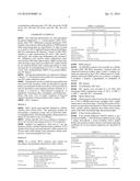 SULPHATE SALTS OF     N-(3-(4-(3-(DIISOBUTYLAMINO)PROPYL)PIPERAZIN-1-YL)PROPYL)-1H-BENZO[d]IMID-    AZOL-2-AMINE, PREPARATION THEREOF AND USE OF THE SAME diagram and image