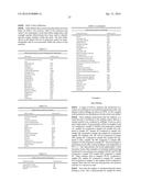 Novel formulation of metaxalone diagram and image