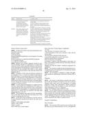 Novel formulation of metaxalone diagram and image