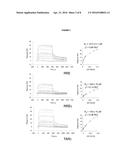 BILATERALLY-SUBSTITUTED TRICYCLIC COMPOUNDS FOR THE TREATMENT OF HUMAN     IMMUNODEFICIENCY VIRUS TYPE-1 (HIV-1) INFECTION AND OTHER DISEASES diagram and image