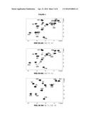 BILATERALLY-SUBSTITUTED TRICYCLIC COMPOUNDS FOR THE TREATMENT OF HUMAN     IMMUNODEFICIENCY VIRUS TYPE-1 (HIV-1) INFECTION AND OTHER DISEASES diagram and image