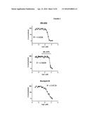 BILATERALLY-SUBSTITUTED TRICYCLIC COMPOUNDS FOR THE TREATMENT OF HUMAN     IMMUNODEFICIENCY VIRUS TYPE-1 (HIV-1) INFECTION AND OTHER DISEASES diagram and image