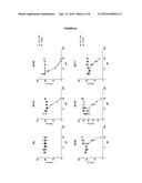 BILATERALLY-SUBSTITUTED TRICYCLIC COMPOUNDS FOR THE TREATMENT OF HUMAN     IMMUNODEFICIENCY VIRUS TYPE-1 (HIV-1) INFECTION AND OTHER DISEASES diagram and image