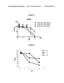 BILATERALLY-SUBSTITUTED TRICYCLIC COMPOUNDS FOR THE TREATMENT OF HUMAN     IMMUNODEFICIENCY VIRUS TYPE-1 (HIV-1) INFECTION AND OTHER DISEASES diagram and image