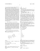 ALDOSTERONE SYNTHASE INHIBITORS diagram and image