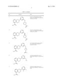 ALDOSTERONE SYNTHASE INHIBITORS diagram and image