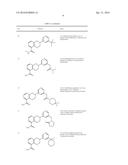 ALDOSTERONE SYNTHASE INHIBITORS diagram and image