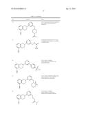 ALDOSTERONE SYNTHASE INHIBITORS diagram and image