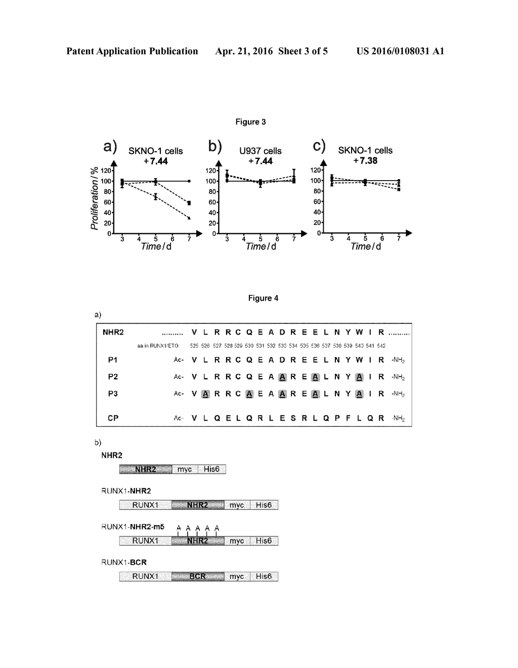 INHIBITORS OF NHR2 AND/OR RUNX1/ETO-TETRAMERIZATION - diagram, schematic, and image 04